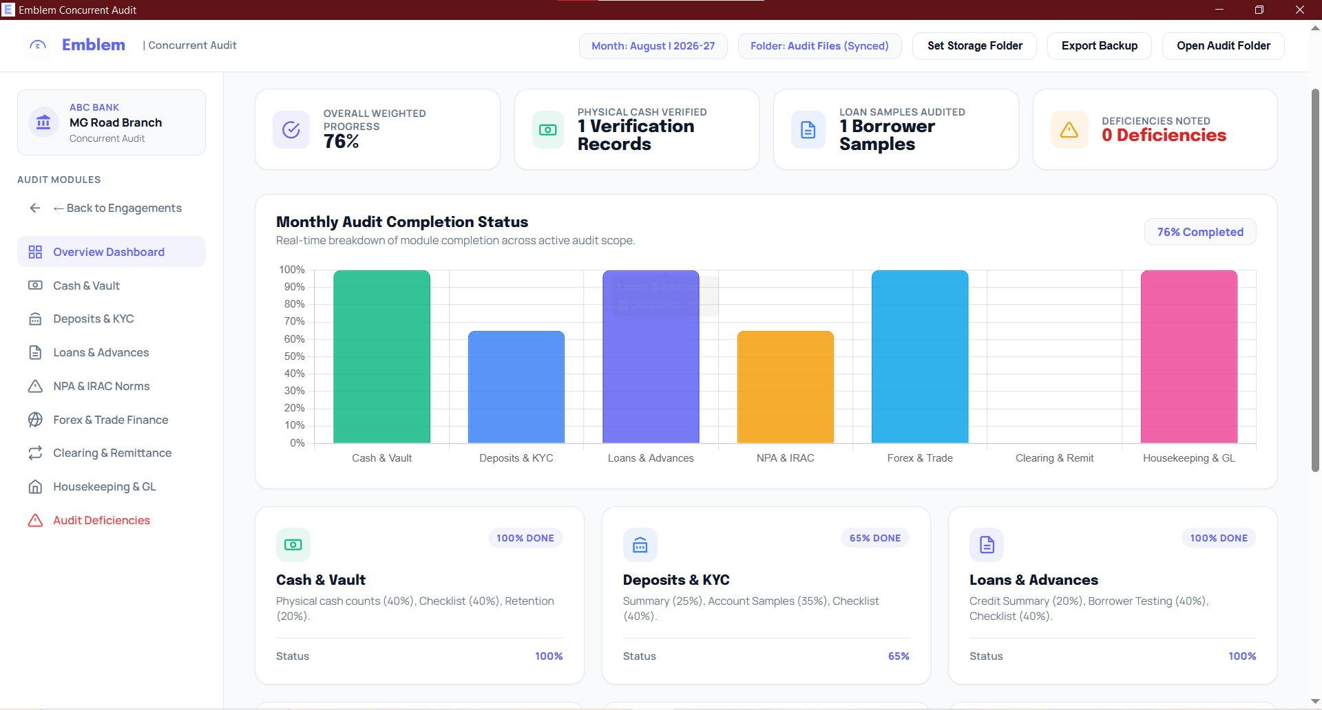 Overview Dashboard